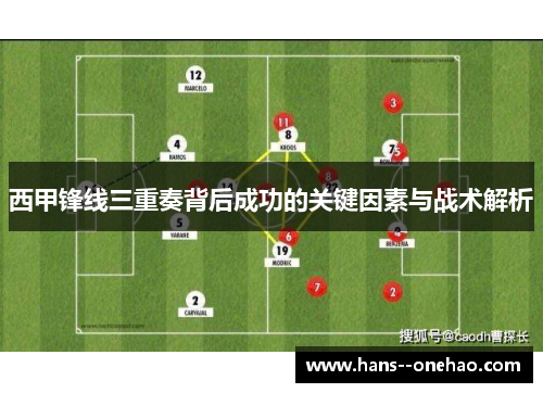西甲锋线三重奏背后成功的关键因素与战术解析