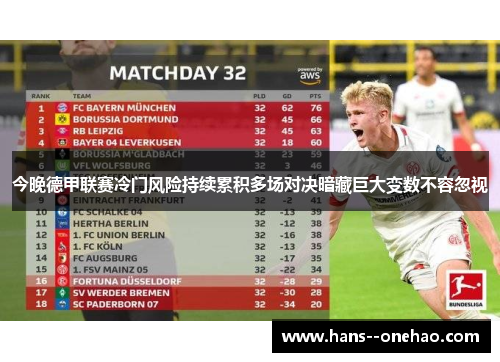 今晚德甲联赛冷门风险持续累积多场对决暗藏巨大变数不容忽视