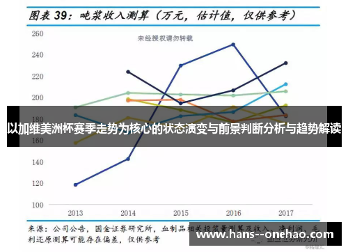 以加维美洲杯赛季走势为核心的状态演变与前景判断分析与趋势解读