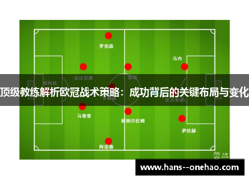 顶级教练解析欧冠战术策略：成功背后的关键布局与变化